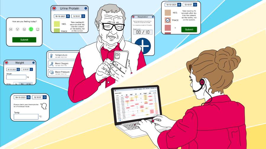 SerPICoD Clinical Trial: Digital Health Monitoring for older people living independently