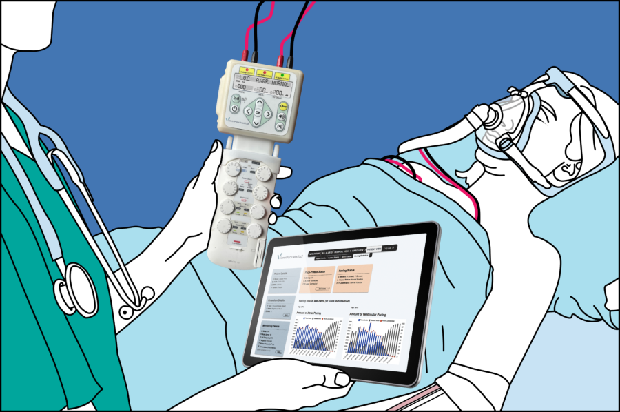 MedTech innovator VentriPace Medical is developing ground-breaking pacing technologies in partnership with Camgenium