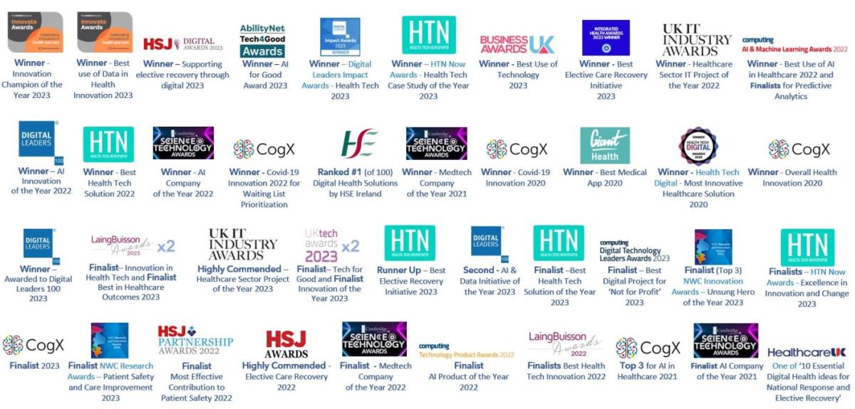 C2-Ai globally recognised awards