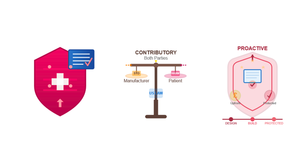 Presentation graphic